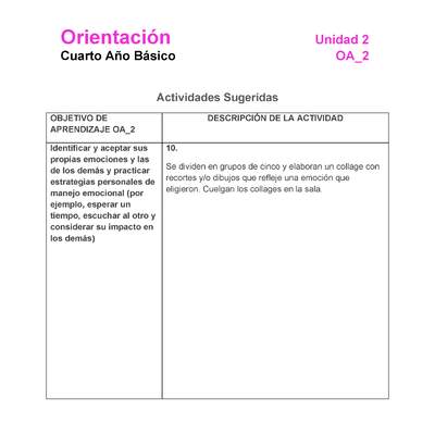 OR-04-OA-2-U2-A10 OR-04-OA-2-U2-A10