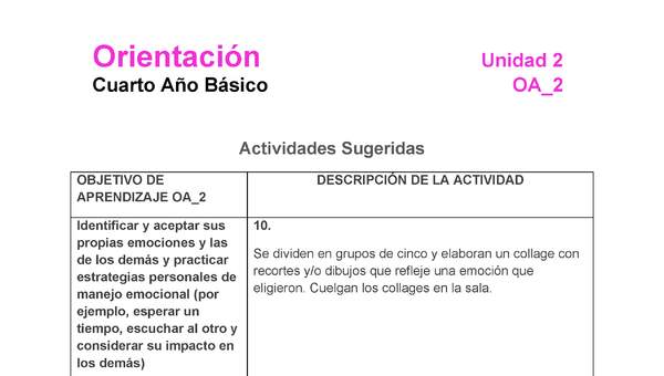 OR-04-OA-2-U2-A10 OR-04-OA-2-U2-A10