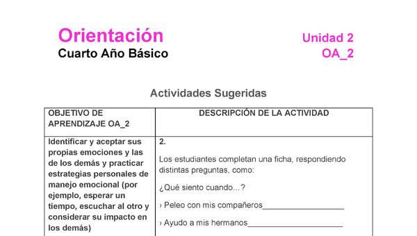 OR-04-OA-2-U2-A2 OR-04-OA-2-U2-A2