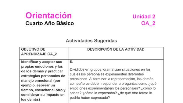 OR-04-OA-2-U2-A5 OR-04-OA-2-U2-A5