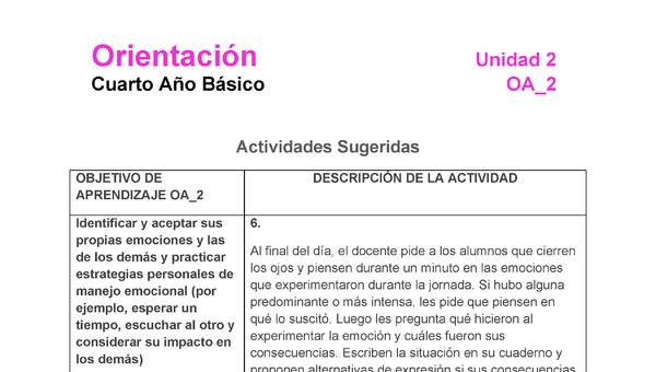 OR-04-OA-2-U2-A6 OR-04-OA-2-U2-A6