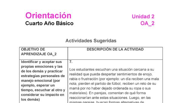 OR-04-OA-2-U2-A7 OR-04-OA-2-U2-A7