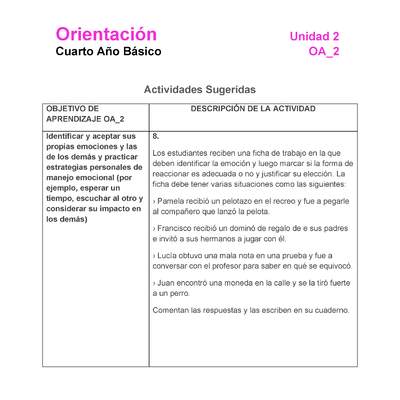 OR-04-OA-2-U2-A8 OR-04-OA-2-U2-A8