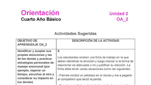 OR-04-OA-2-U2-A8 OR-04-OA-2-U2-A8