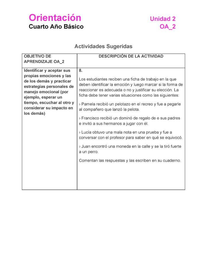 OR-04-OA-2-U2-A8 OR-04-OA-2-U2-A8