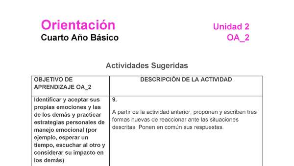 OR-04-OA-2-U2-A9 OR-04-OA-2-U2-A9