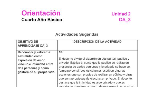 OR-04-OA-3-U2-A10 OR-04-OA-3-U2-A10