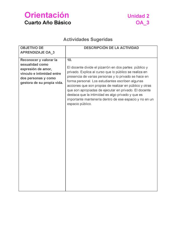 OR-04-OA-3-U2-A10 OR-04-OA-3-U2-A10