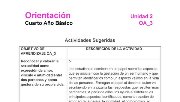 OR-04-OA-3-U2-A5 OR-04-OA-3-U2-A5