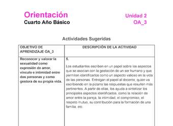 OR-04-OA-3-U2-A5 OR-04-OA-3-U2-A5