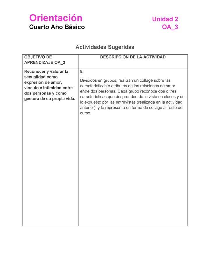 OR-04-OA-3-U2-A8 OR-04-OA-3-U2-A8