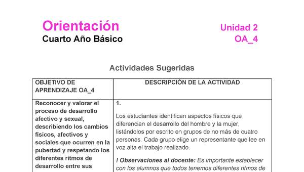 OR-04-OA-4-U2-A1 OR-04-OA-4-U2-A1