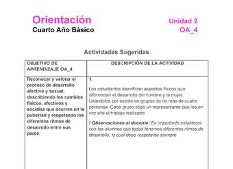 OR-04-OA-4-U2-A1 OR-04-OA-4-U2-A1