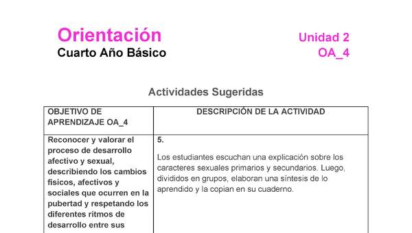 OR-04-OA-4-U2-A5 OR-04-OA-4-U2-A5