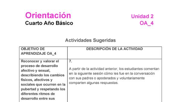 OR-04-OA-4-U2-A7 OR-04-OA-4-U2-A7