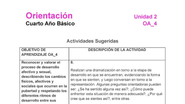 OR-04-OA-4-U2-A8 OR-04-OA-4-U2-A8