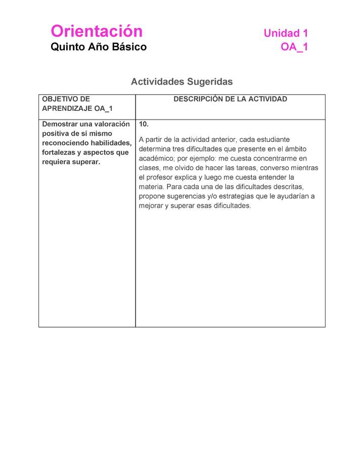 OR-05-OA-1-U1-A10 OR-05-OA-1-U1-A10