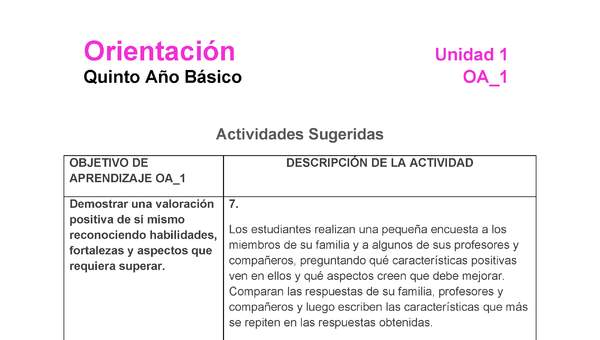 OR-05-OA-1-U1-A7 OR-05-OA-1-U1-A7