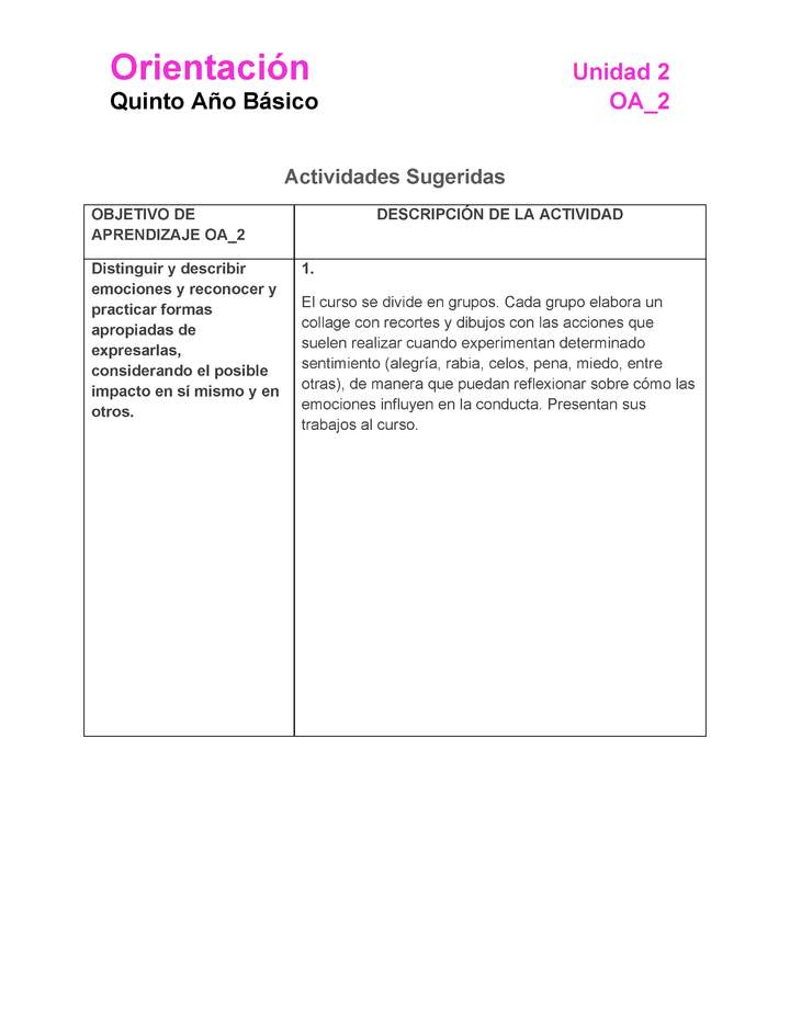 OR-05-OA-2-U2-A1 OR-05-OA-2-U2-A1