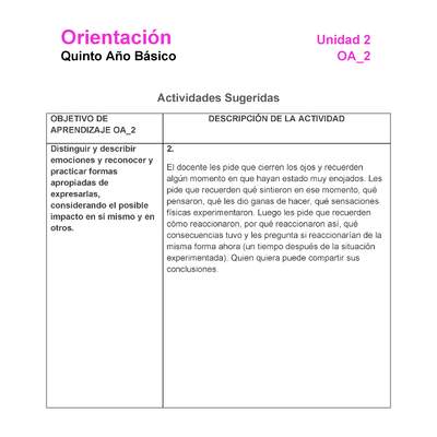 OR-05-OA-2-U2-A2 OR-05-OA-2-U2-A2