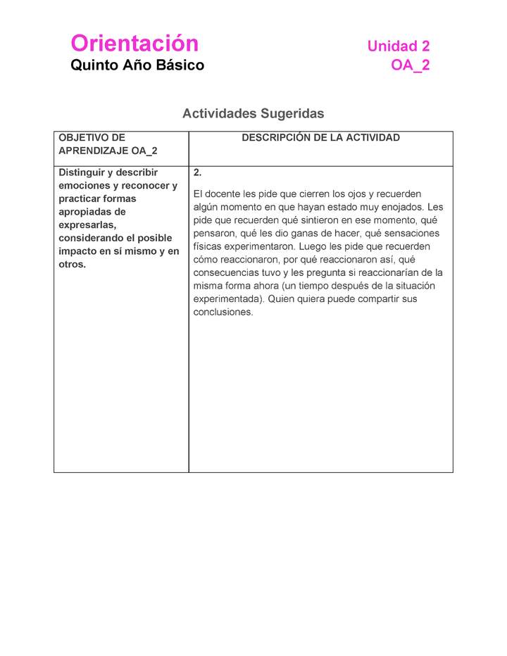 OR-05-OA-2-U2-A2 OR-05-OA-2-U2-A2