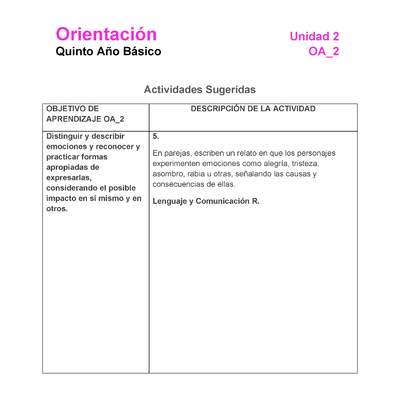 OR-05-OA-2-U2-A5 OR-05-OA-2-U2-A5