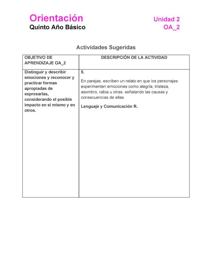 OR-05-OA-2-U2-A5 OR-05-OA-2-U2-A5