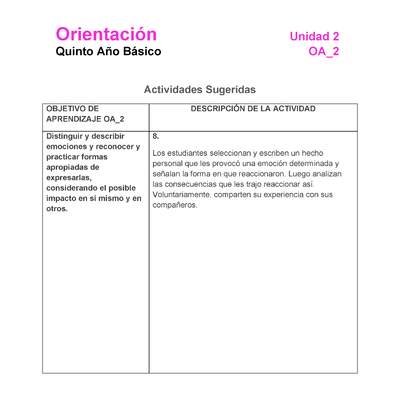 OR-05-OA-2-U2-A8 OR-05-OA-2-U2-A8