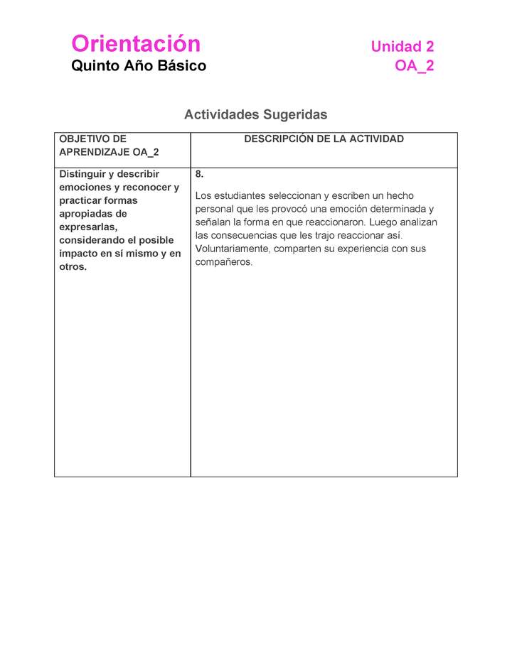 OR-05-OA-2-U2-A8 OR-05-OA-2-U2-A8