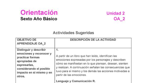 OR-06-OA-2-U2-A1 OR-06-OA-2-U2-A1