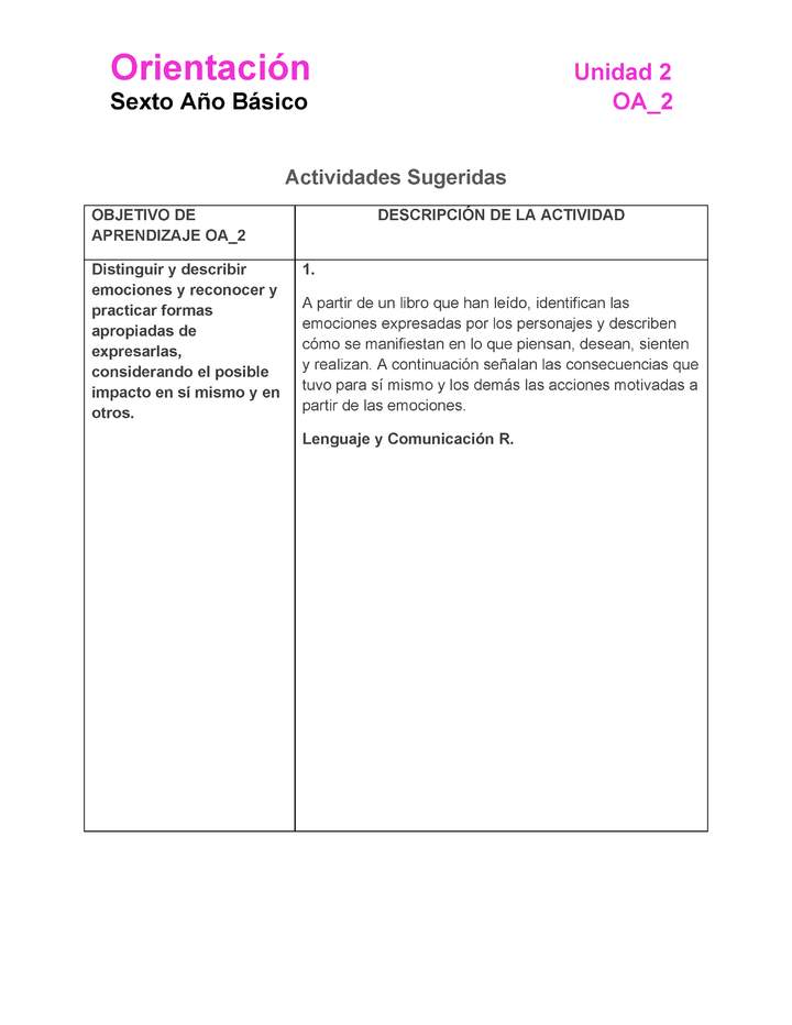 OR-06-OA-2-U2-A1 OR-06-OA-2-U2-A1