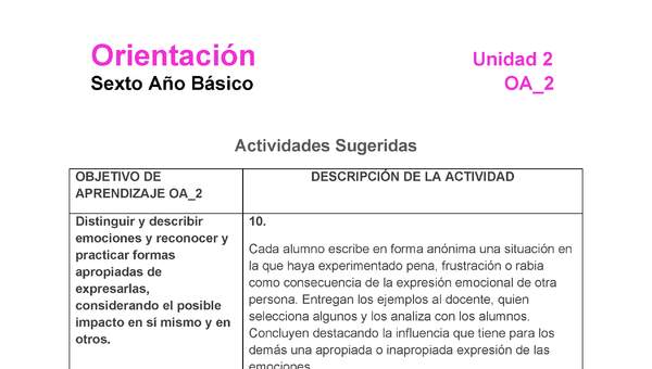 OR-06-OA-2-U2-A10 OR-06-OA-2-U2-A10