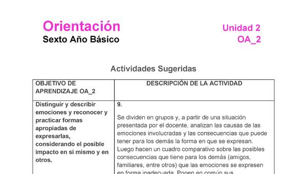 OR-06-OA-2-U2-A9 OR-06-OA-2-U2-A9