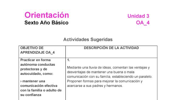 OR-06-OA-4-U3-A1 OR-06-OA-4-U3-A1