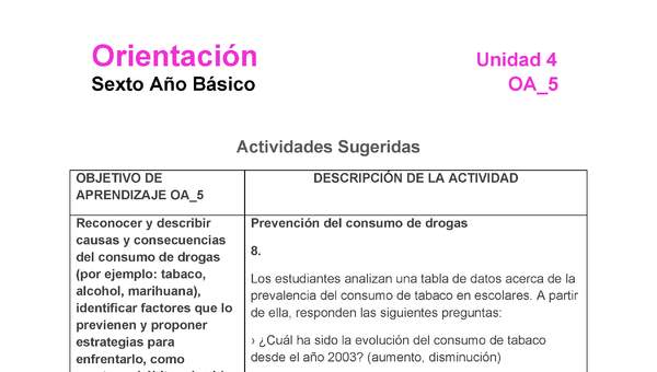 OR-06-OA-5-U4-A8 OR-06-OA-5-U4-A8