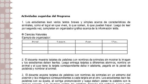 Actividades sugeridas Unidad 2 Actividades sugeridas Unidad 2