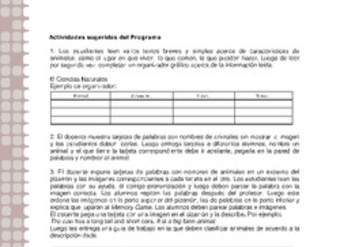 Actividades sugeridas Unidad 2 Actividades sugeridas Unidad 2