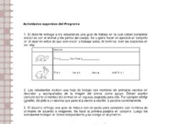 Actividades sugeridas Unidad 2 Actividades sugeridas Unidad 2