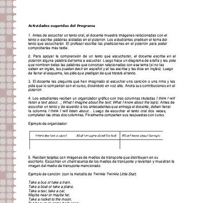 Actividades sugeridas Unidad 2 Actividades sugeridas Unidad 2