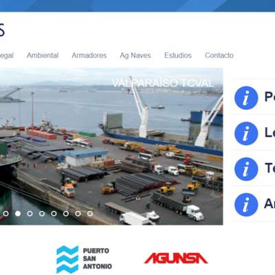 abcPUERTOS abcPUERTOS