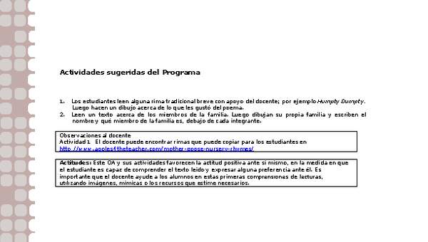 Actividades sugeridas Unidad 1 Actividades sugeridas Unidad 1