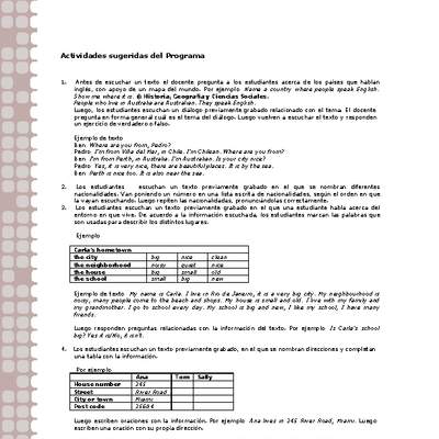 Actividades sugeridas Unidad 2 Actividades sugeridas Unidad 2