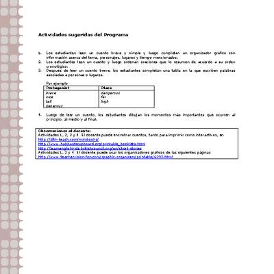 Actividades sugeridas Unidad 2 Actividades sugeridas Unidad 2