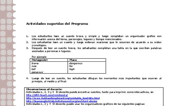 Actividades sugeridas Unidad 2 Actividades sugeridas Unidad 2