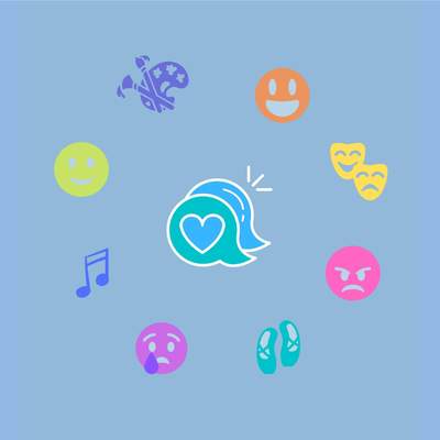 Proyecto Interdisciplinario Nuestras Emociones y Sentimientos Proyecto Interdisciplinario Nuestras Emociones y Sentimientos