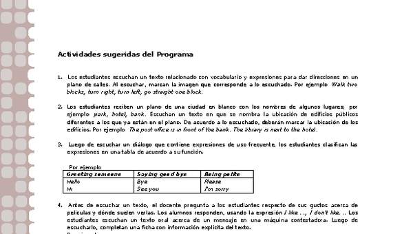 Actividades sugeridas Unidad 2 Actividades sugeridas Unidad 2