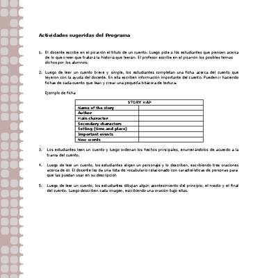 Actividades sugeridas Unidad 2 Actividades sugeridas Unidad 2