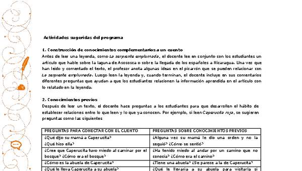 Actividades sugeridas Unidad 1 Actividades sugeridas Unidad 1