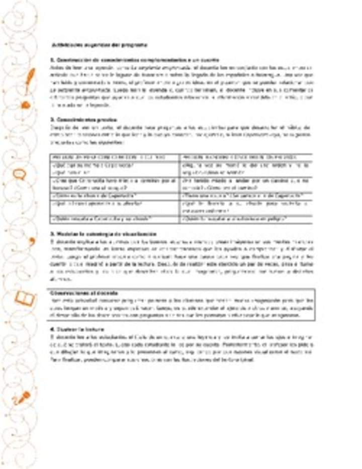 Actividades sugeridas Unidad 1 Actividades sugeridas Unidad 1