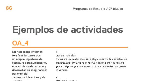 Actividades sugeridas Unidad 1 Actividades sugeridas Unidad 1